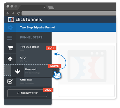 Polnetx Sales Funnel Service